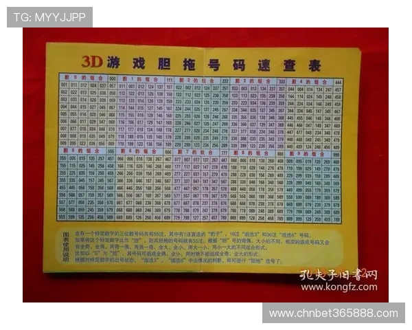 bet365网页版彩票游戏种类丰富及玩法攻略分享 bet365网页版彩票游戏种类丰富及玩法攻略分享