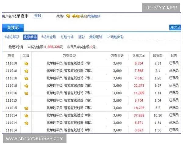 bet365中文网如何快速注册账号并安全进行体育博彩体验提升您的投注成功率 bet365中文网如何快速注册账号并安全进行体育博彩体验提升您的投注成功率