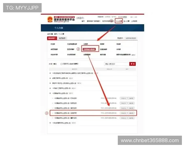 inbet在线注册平台注册流程详解打造顺畅登录体验实现便利操作 inbet在线注册平台注册流程详解打造顺畅登录体验实现便利操作