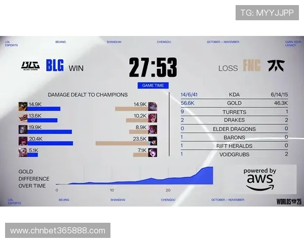 lplbet娱乐平台最新上线玩法介绍,丰富赛事内容尽享精彩赛事体验 lplbet娱乐平台最新上线玩法介绍,丰富赛事内容尽享精彩赛事体验