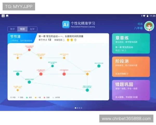 如何在inbet国际版中精准设置个人偏好实现个性化游戏体验提升