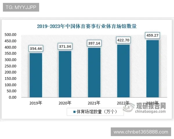 在uinbet体育进行体育投注不仅方便快捷，还提供多样化的支付方式满足不同用户需求