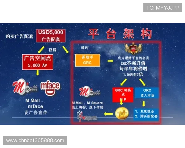 九州体育滚球平台安全保障措施详解确保玩家资金与信息安全 九州体育滚球平台安全保障措施详解确保玩家资金与信息安全