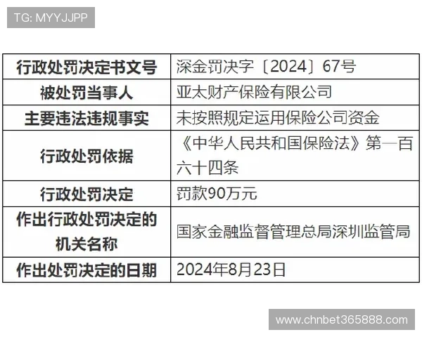 亚盈体育平台安全保障措施:保障个人信息与资金安全的实用建议