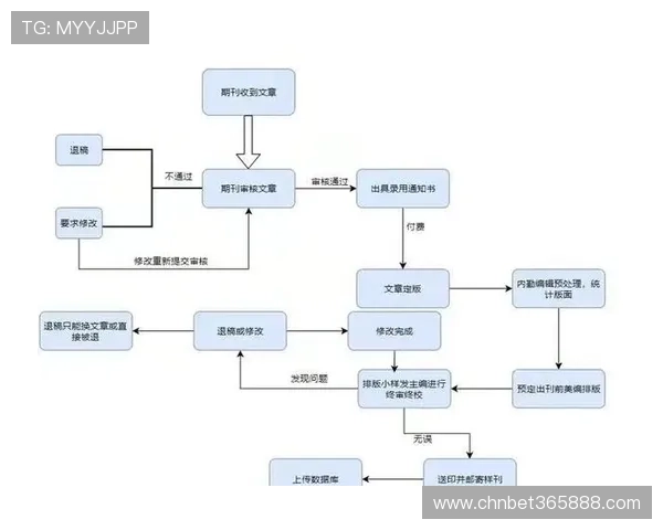关于b体育登陆的详细指南帮助你顺利进入体育娱乐平台的最新方法解析 关于b体育登陆的详细指南帮助你顺利进入体育娱乐平台的最新方法解析